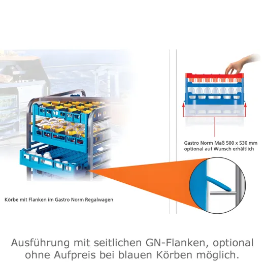 Fries Rack Glserkorb Typ C-5x5 fr 25 Glser