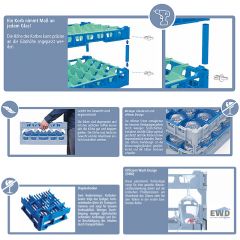 Fries Rack Glserkorb Typ B2-4x5 fr 20 Glser