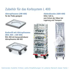 Korb LF 3x4 Glashhe bis 168mm Schrgstellung