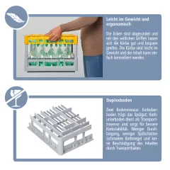 Fries Rack Korb CT1 fr 20 Glser Glashhe bis 135 mm