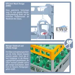 Fries Rack Korb IK3 fr 12 Glser Glashhe bis 255 mm