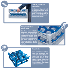 Vorteile der FriesRack Glserkrbe im berblick: ergonomisches Design, offener Aufbau fr optimales Splergebnis und weniger Glasbruch dank stabilem Duplexboden - ideal fr Gastronomie und Catering!